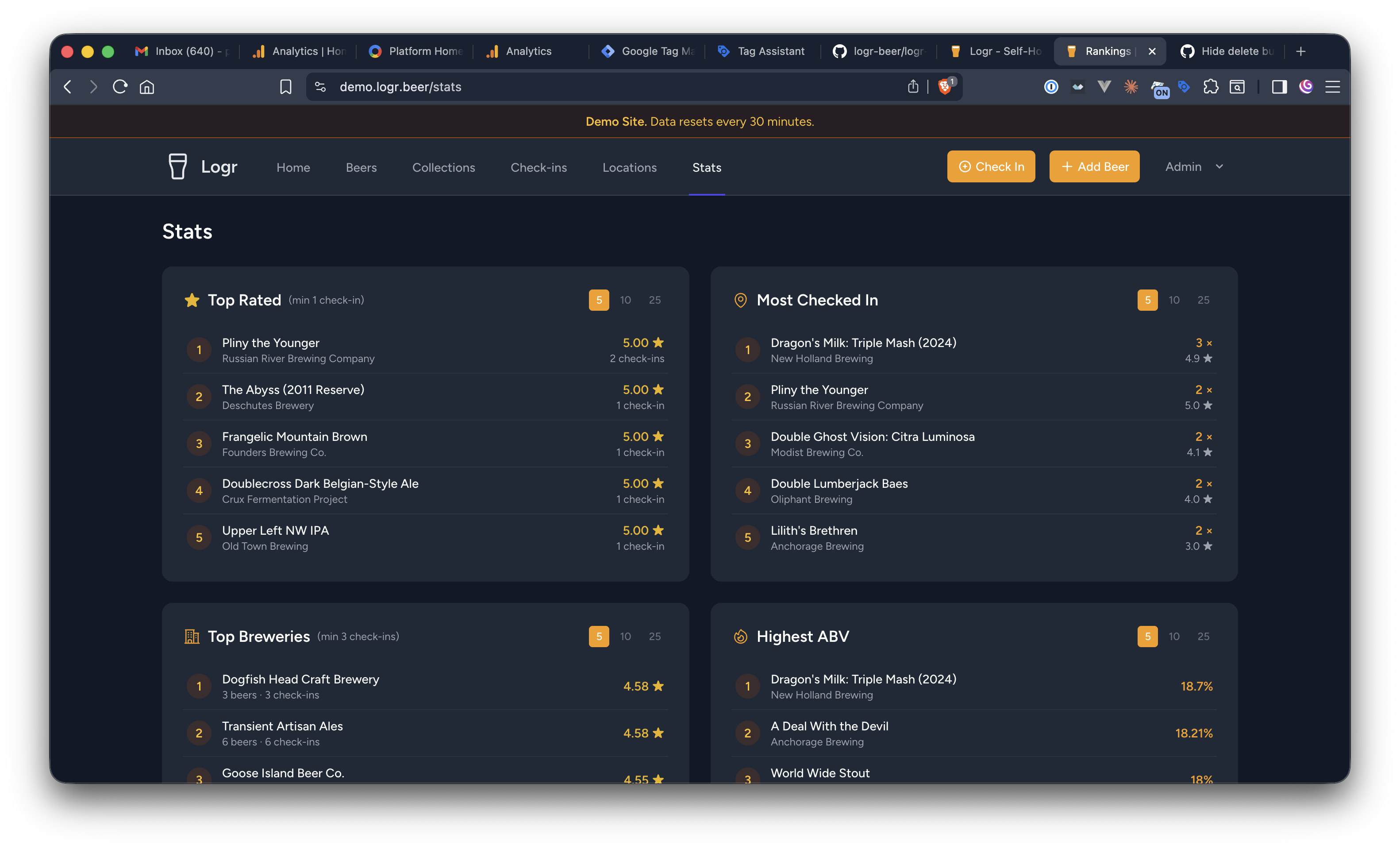 Stats page showing top rated beers, most checked in, and top breweries